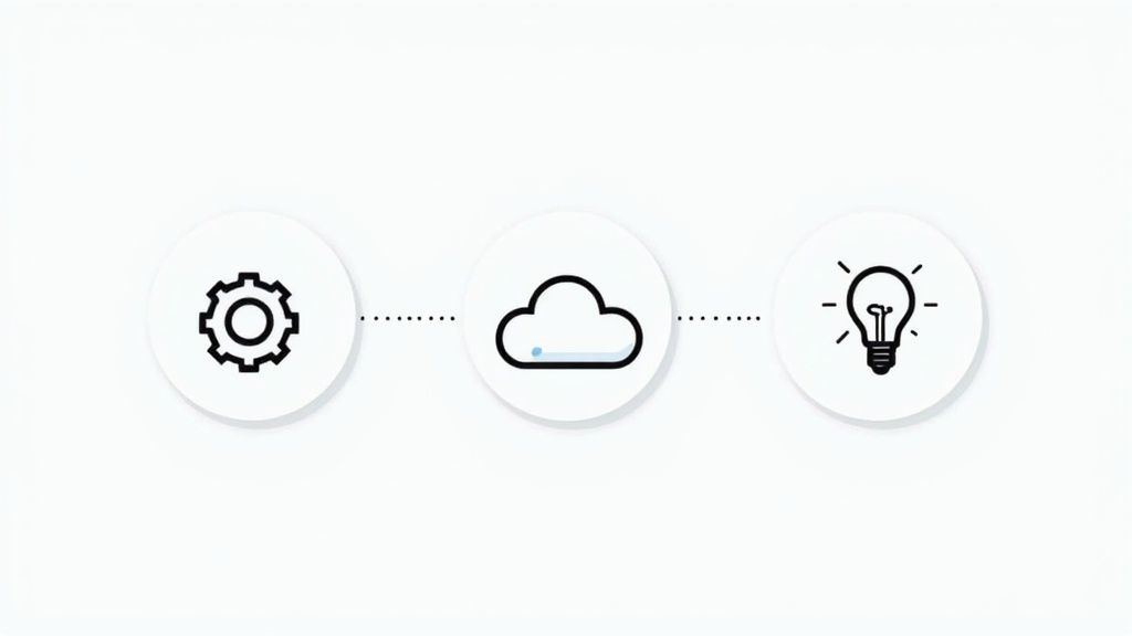 The Economic Impact of Content Creation Automation