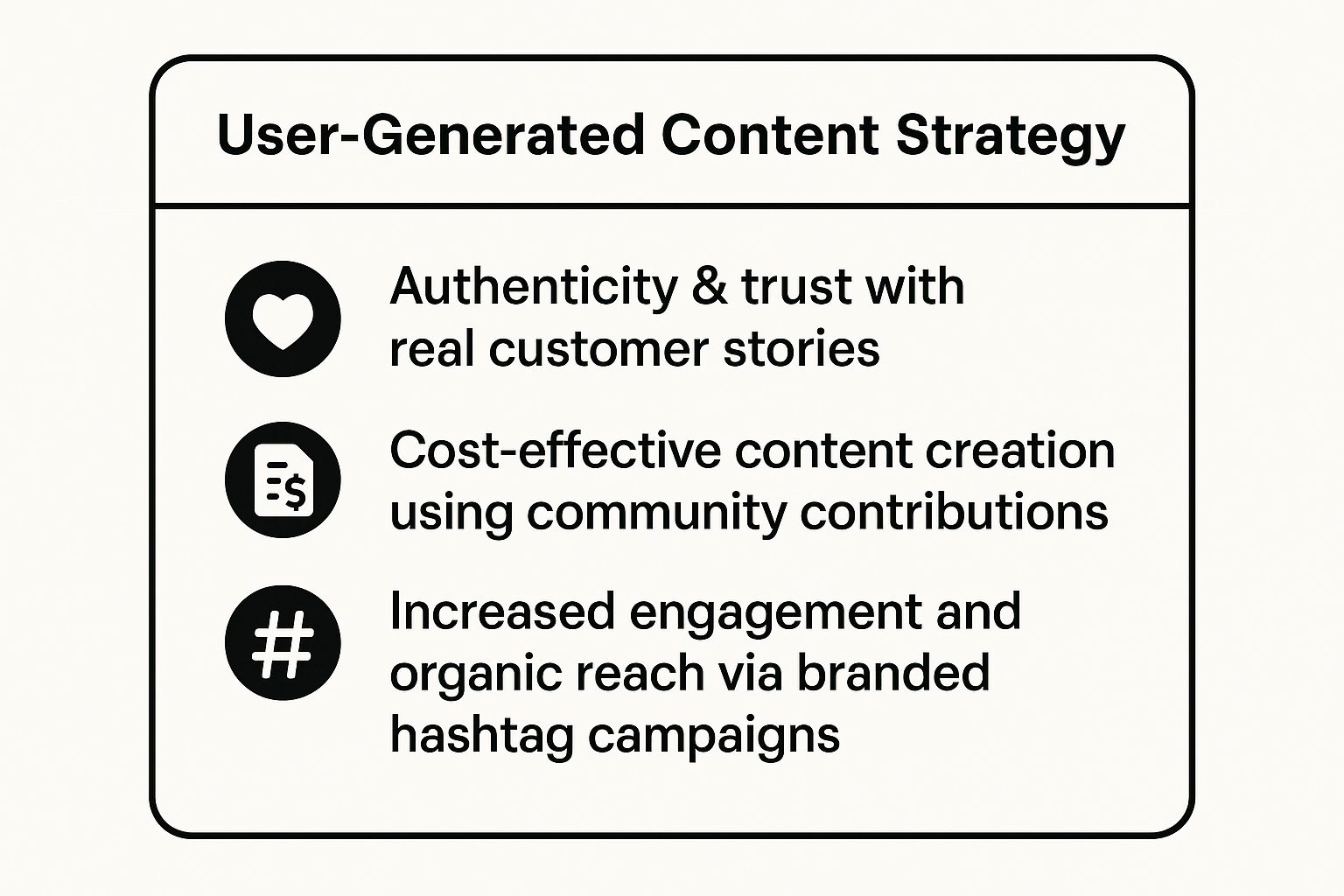 Infographic showing key data about User-Generated Content (UGC) Strategy
