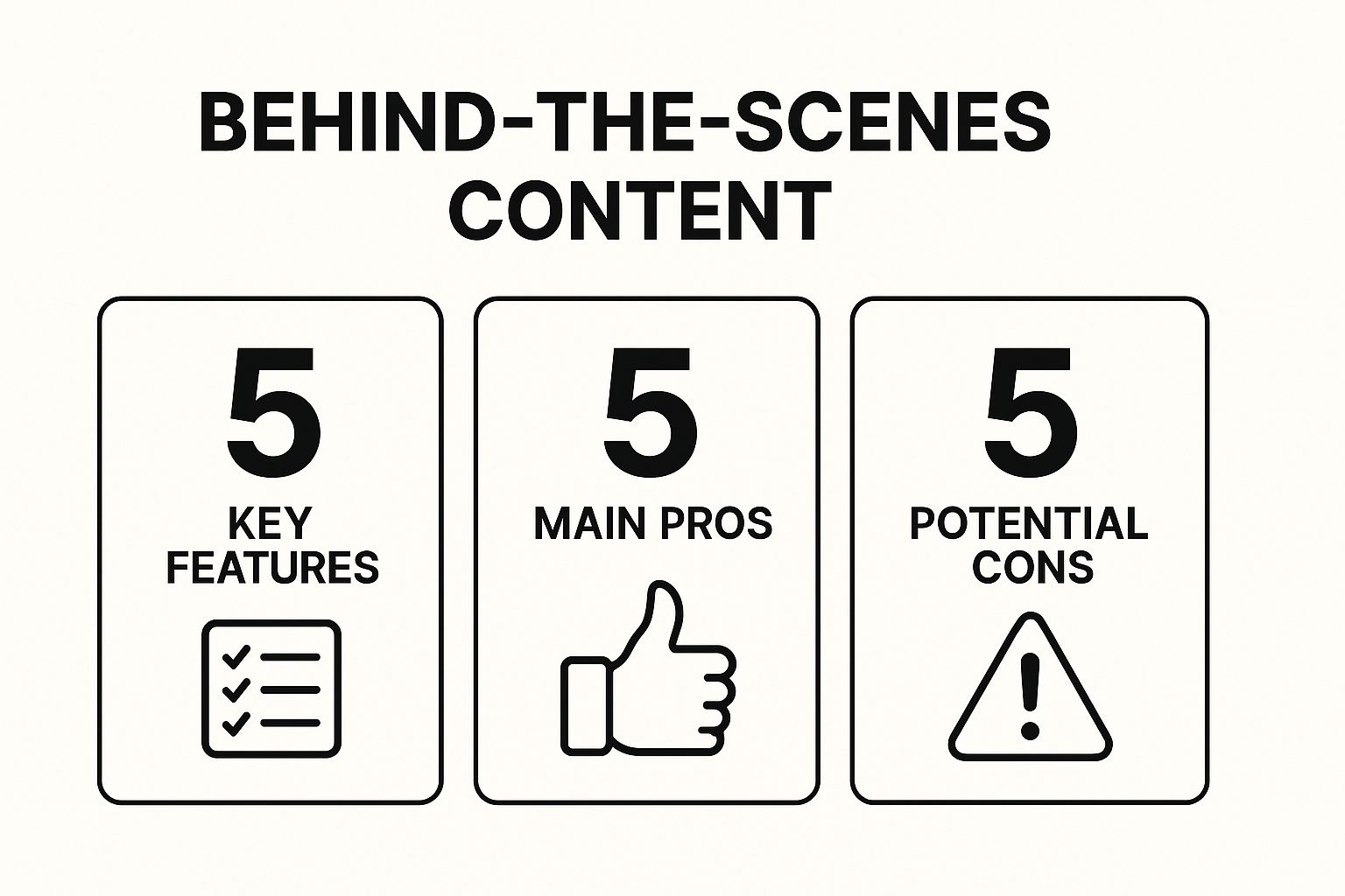 Infographic showing key data about Behind-the-Scenes Content