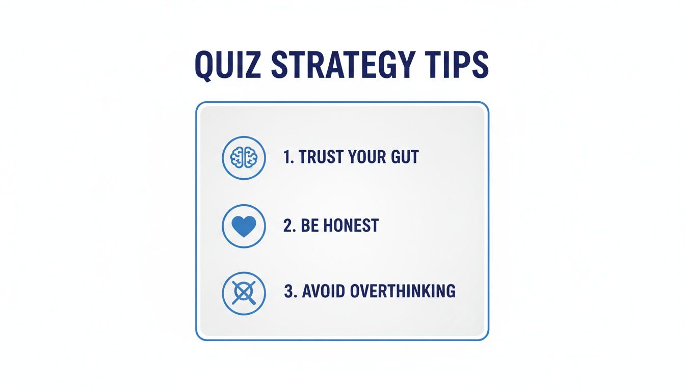 A list of three quiz strategy tips: Trust Your Gut (brain icon), Be Honest (heart icon), Avoid Overthinking (crossed-out thought icon).