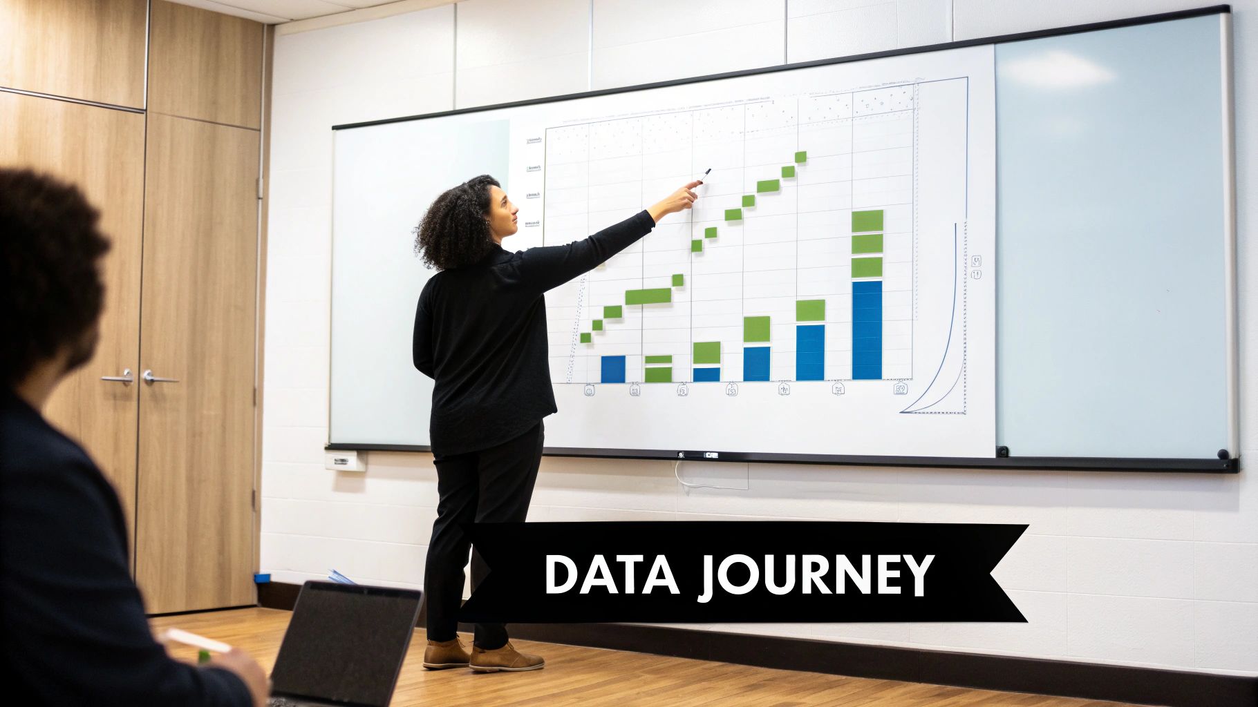 A person points to a data chart on a whiteboard during a meeting, with another person watching.