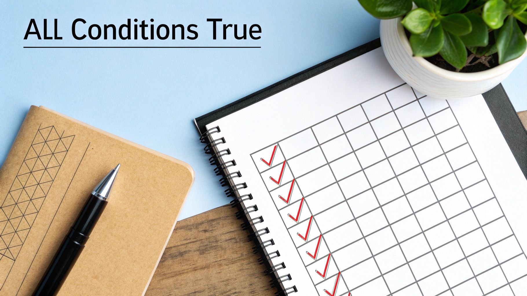 IF with AND Operator (Multiple True Conditions)