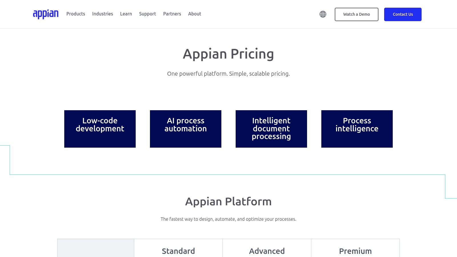 Appian