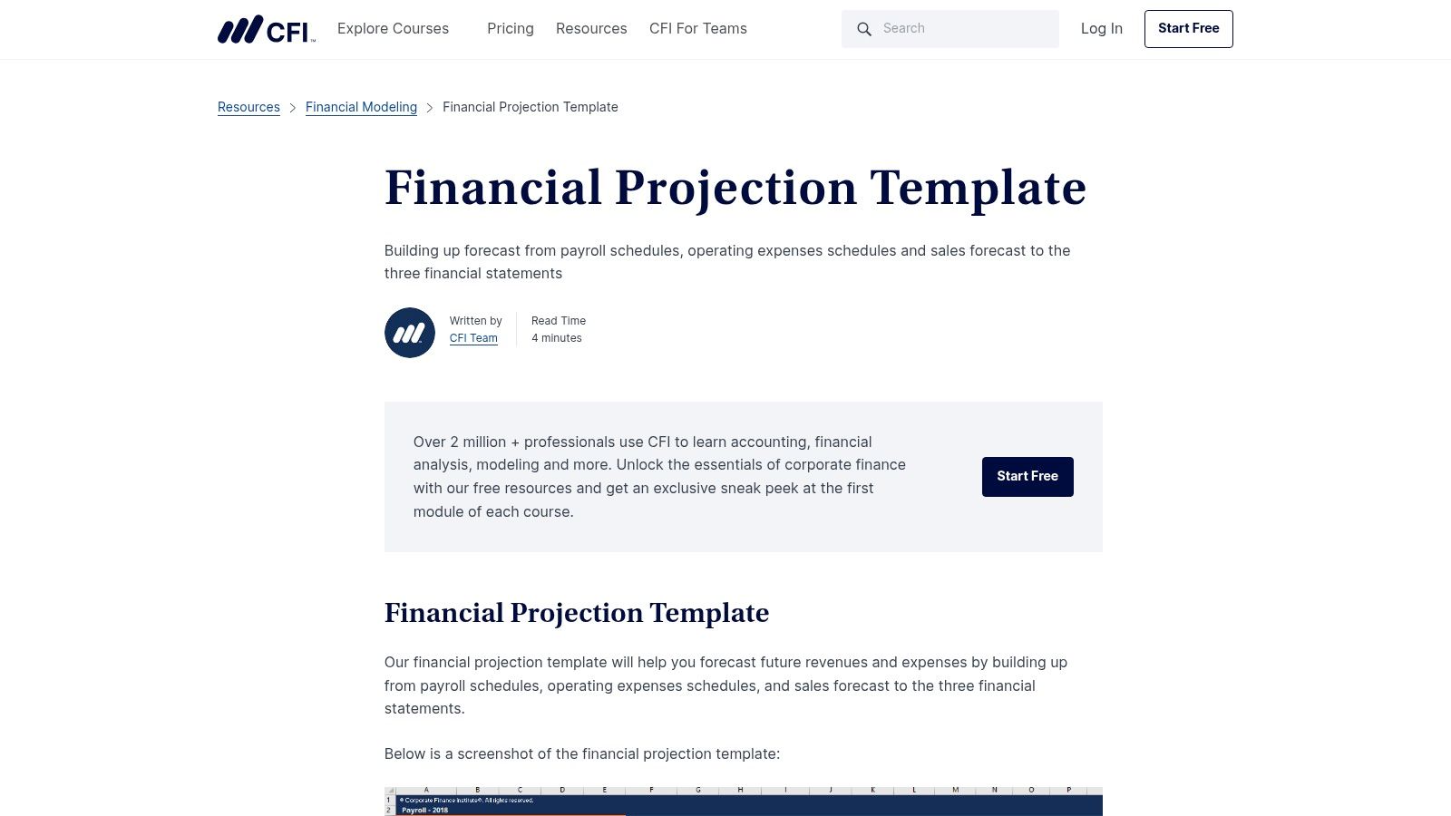 Corporate Finance Institute (CFI)