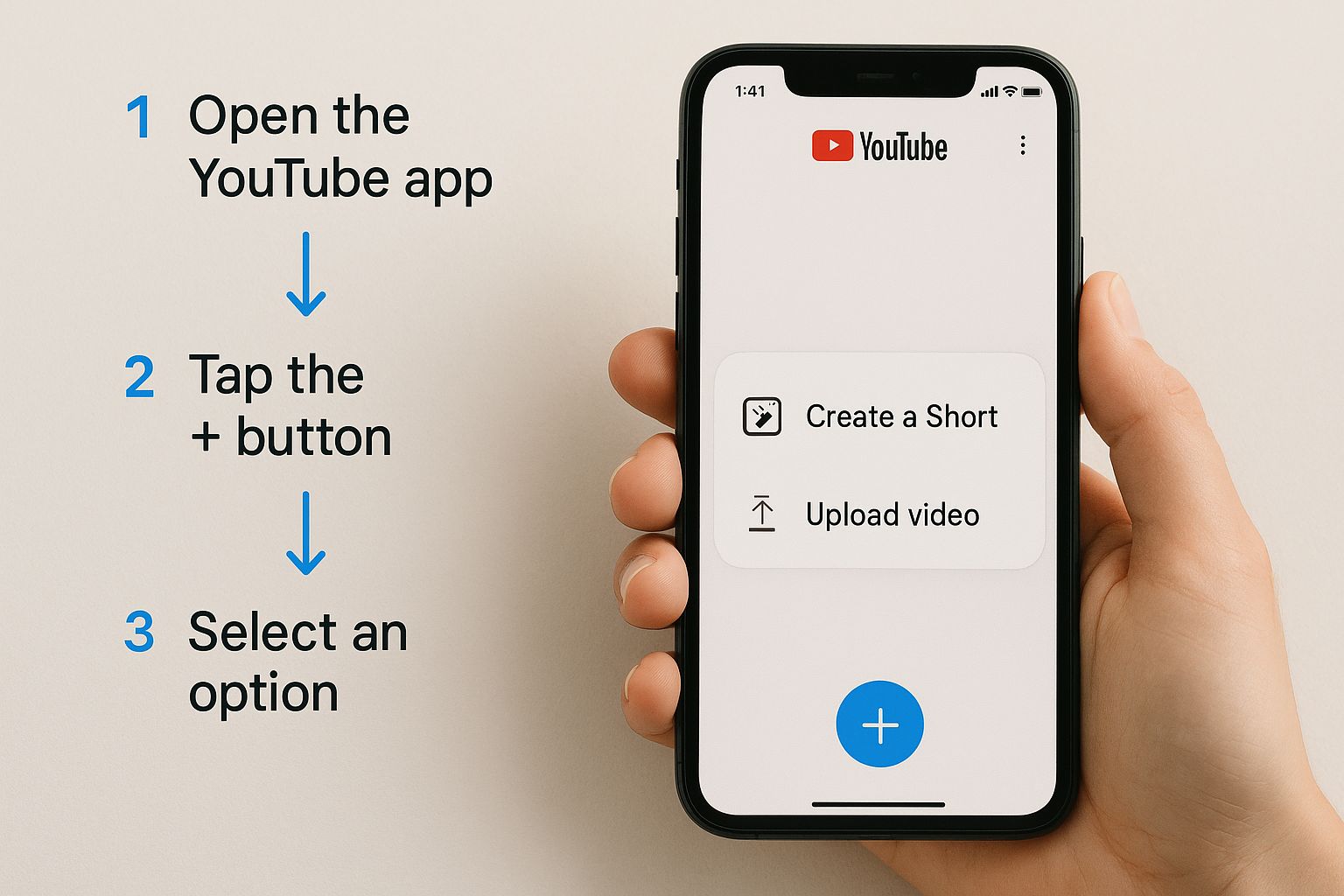 Infographic showing a smartphone with the YouTube app open, highlighting the plus button and the 'Create a Short' and 'Upload a video' options.