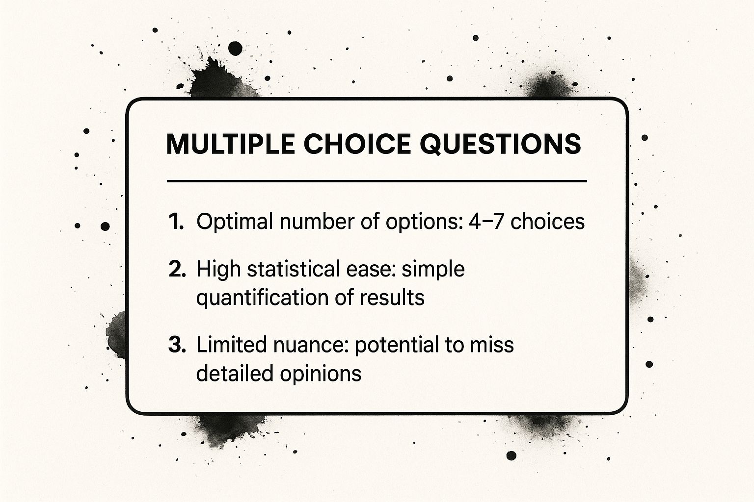 Infographic showing key data about Multiple Choice Questions