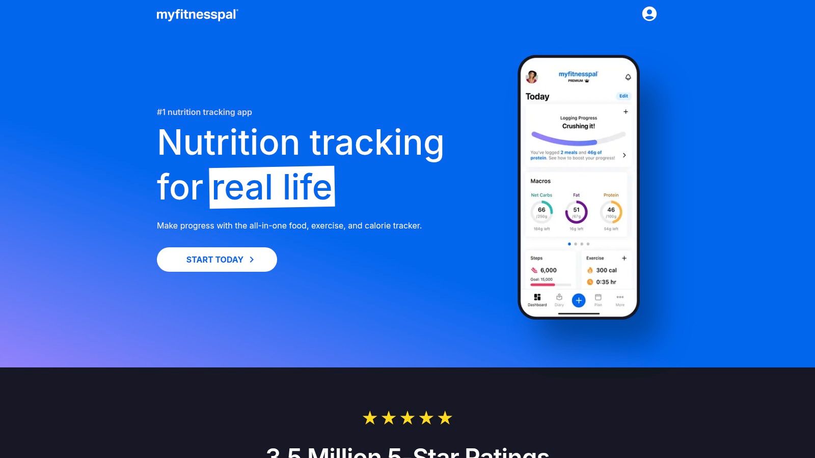 MyFitnessPal app interface showing daily calorie goal, macros, and logged meals.