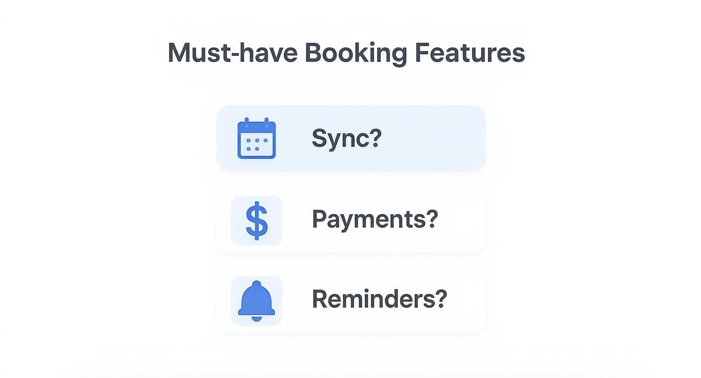 Infographic about booking system for small business