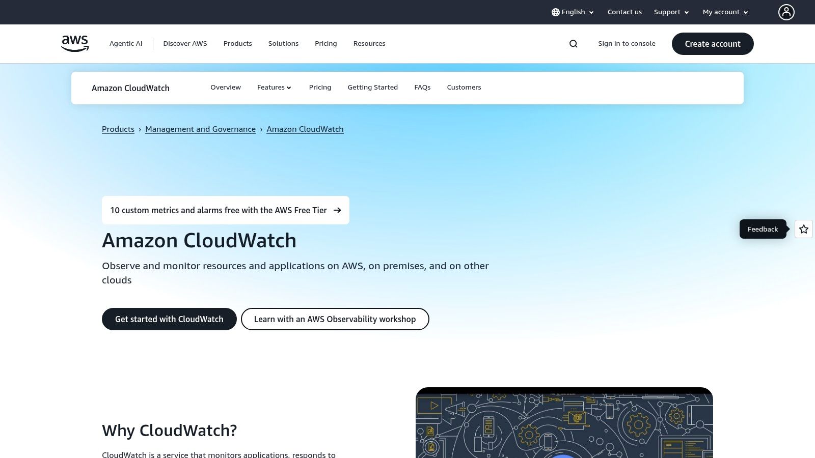 Amazon CloudWatch dashboard displaying RUM and Synthetics data
