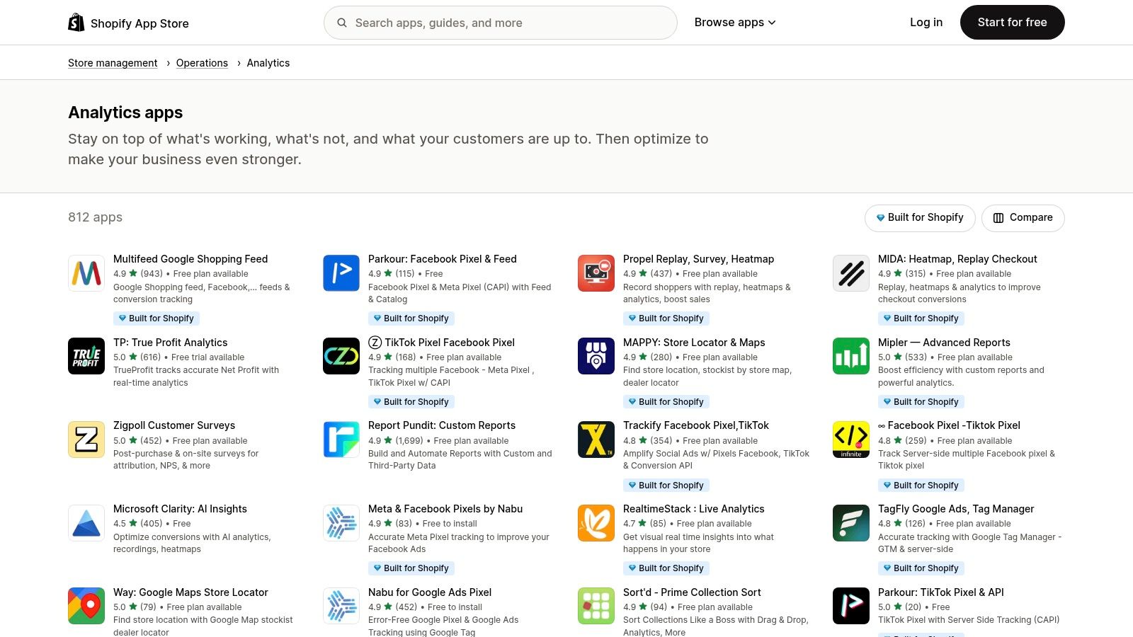 Shopify App Store (Analytics category)