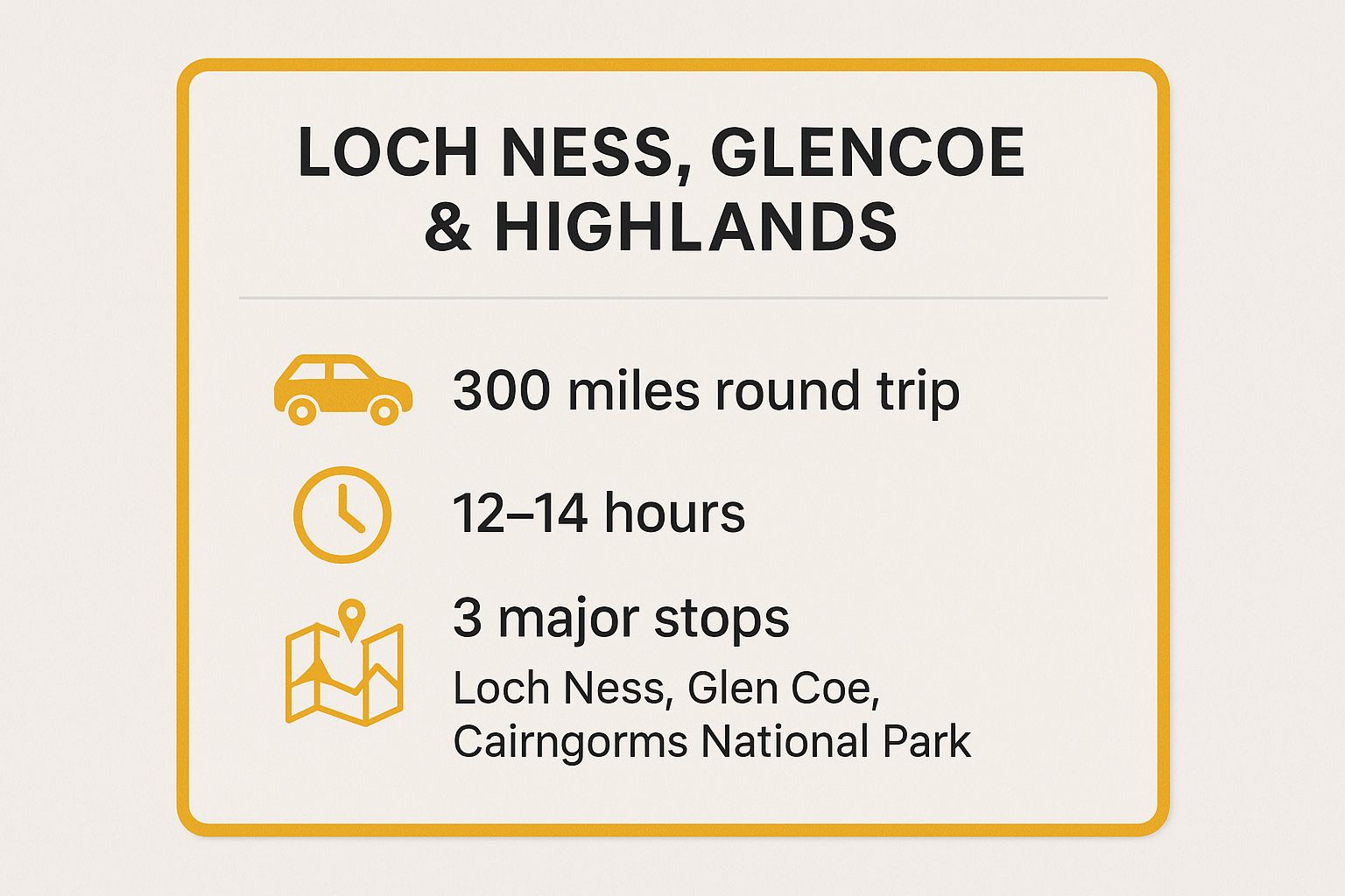 Infographic showing key data about Loch Ness, Glencoe & the Highlands