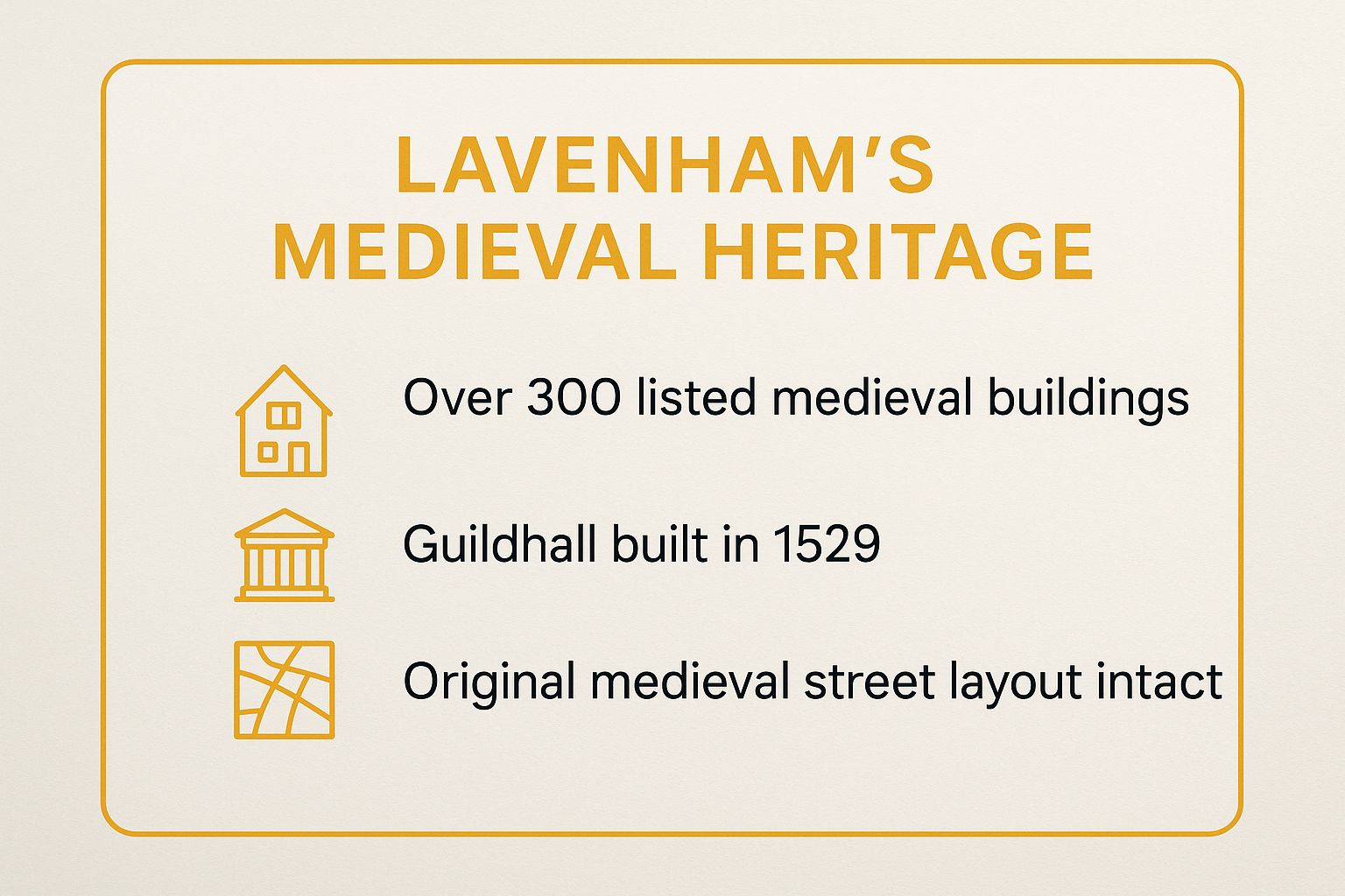 Infographic showing key data about Lavenham, Suffolk