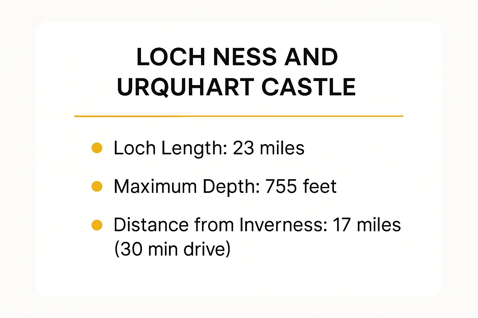 Infographic showing key data about Loch Ness and Urquhart Castle