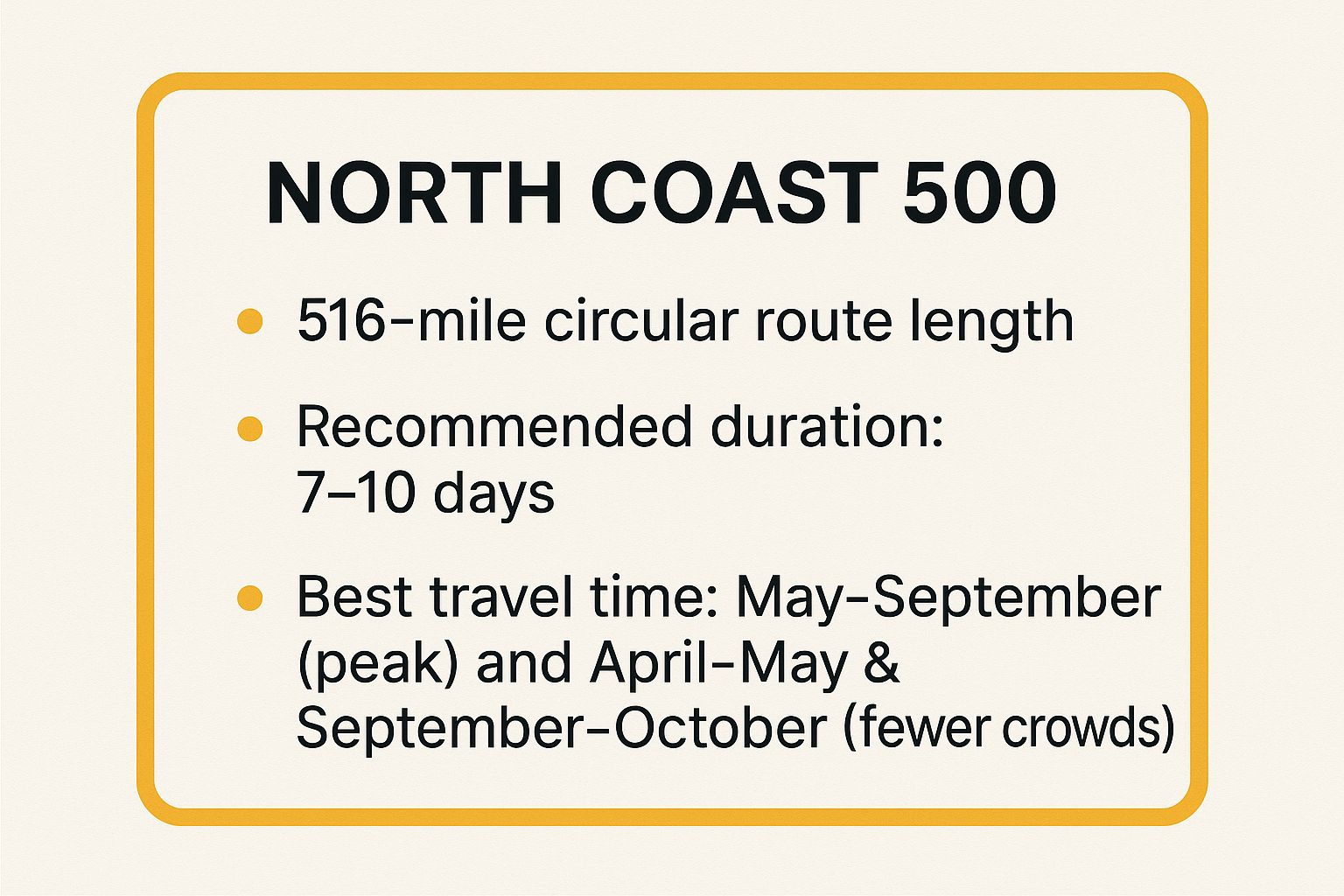 Infographic showing key data about North Coast 500 (NC500)
