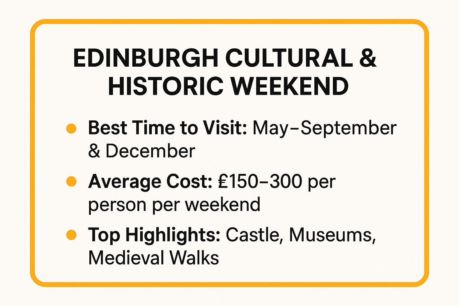 Infographic showing key data about Edinburgh Cultural & Historic Weekend