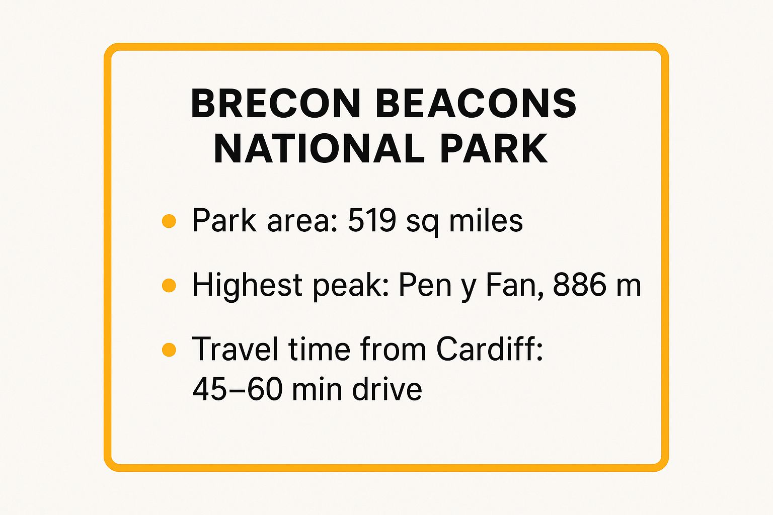 Infographic showing key data about Brecon Beacons National Park