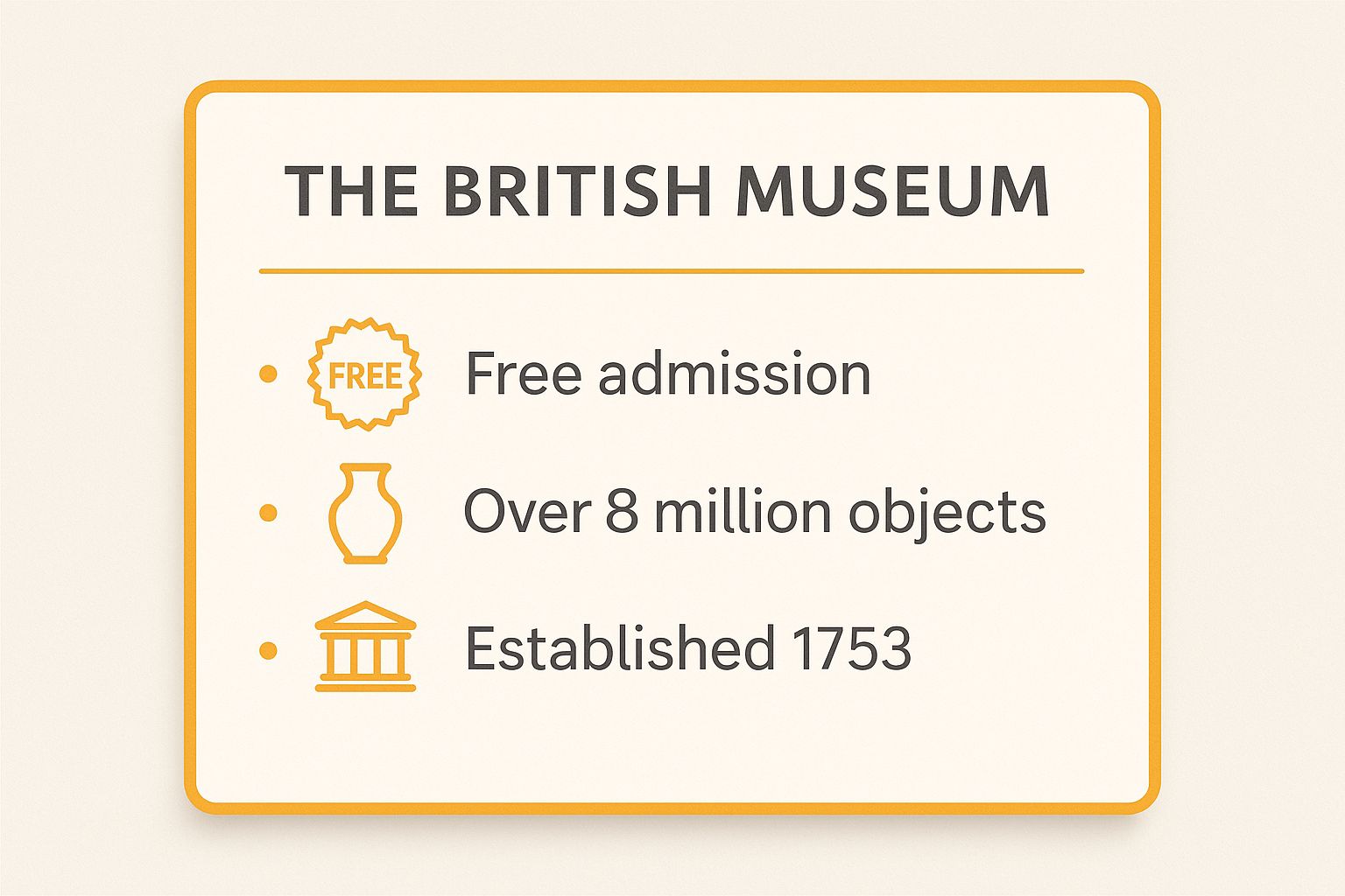 Infographic showing key data about The British Museum