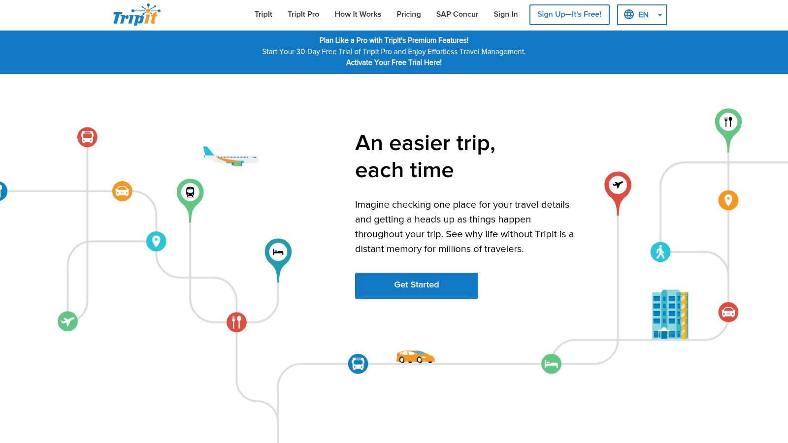 TripIt