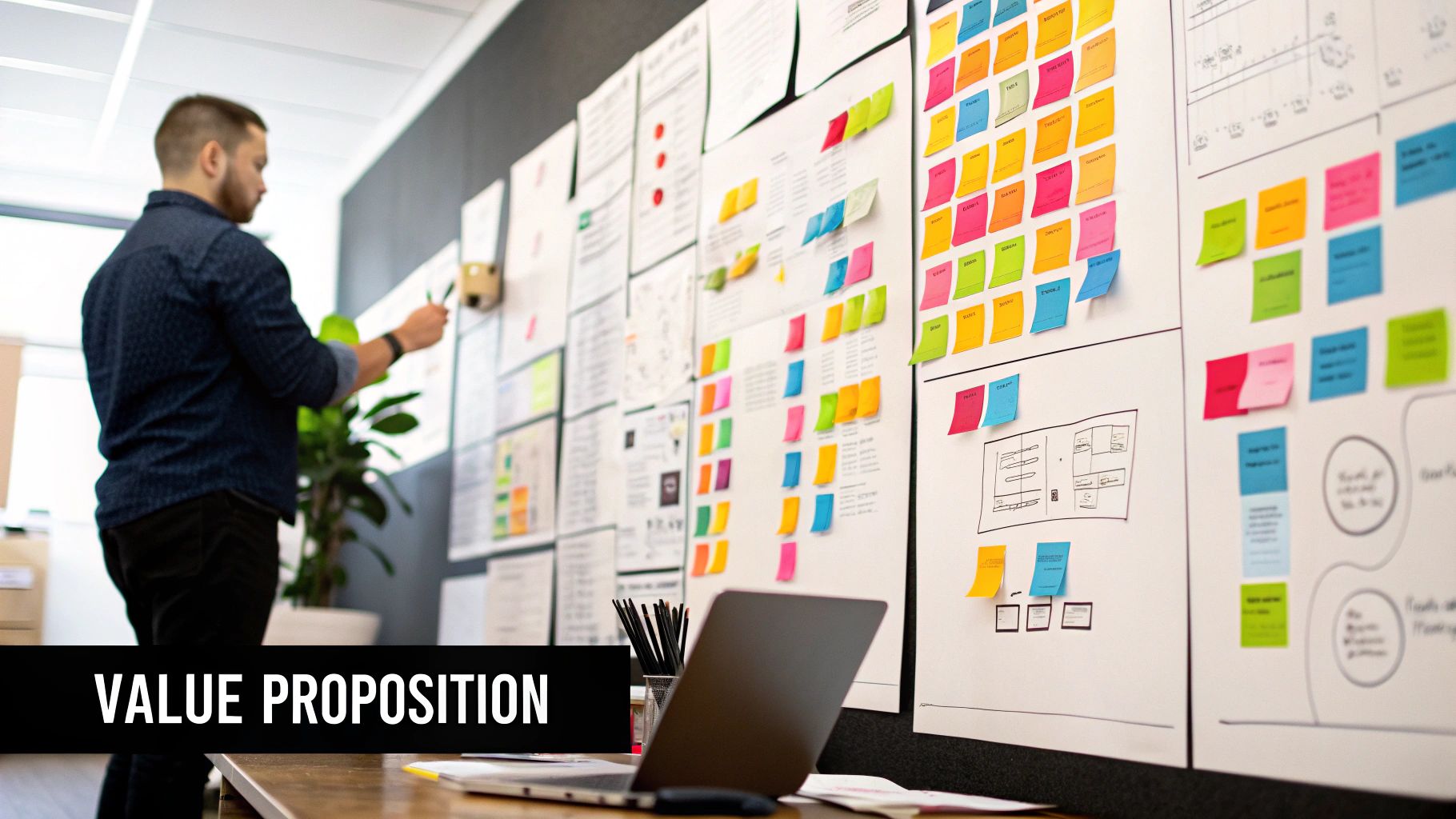 A visual representation of a business model, showing interconnected components like value proposition, customer segments, and revenue streams.