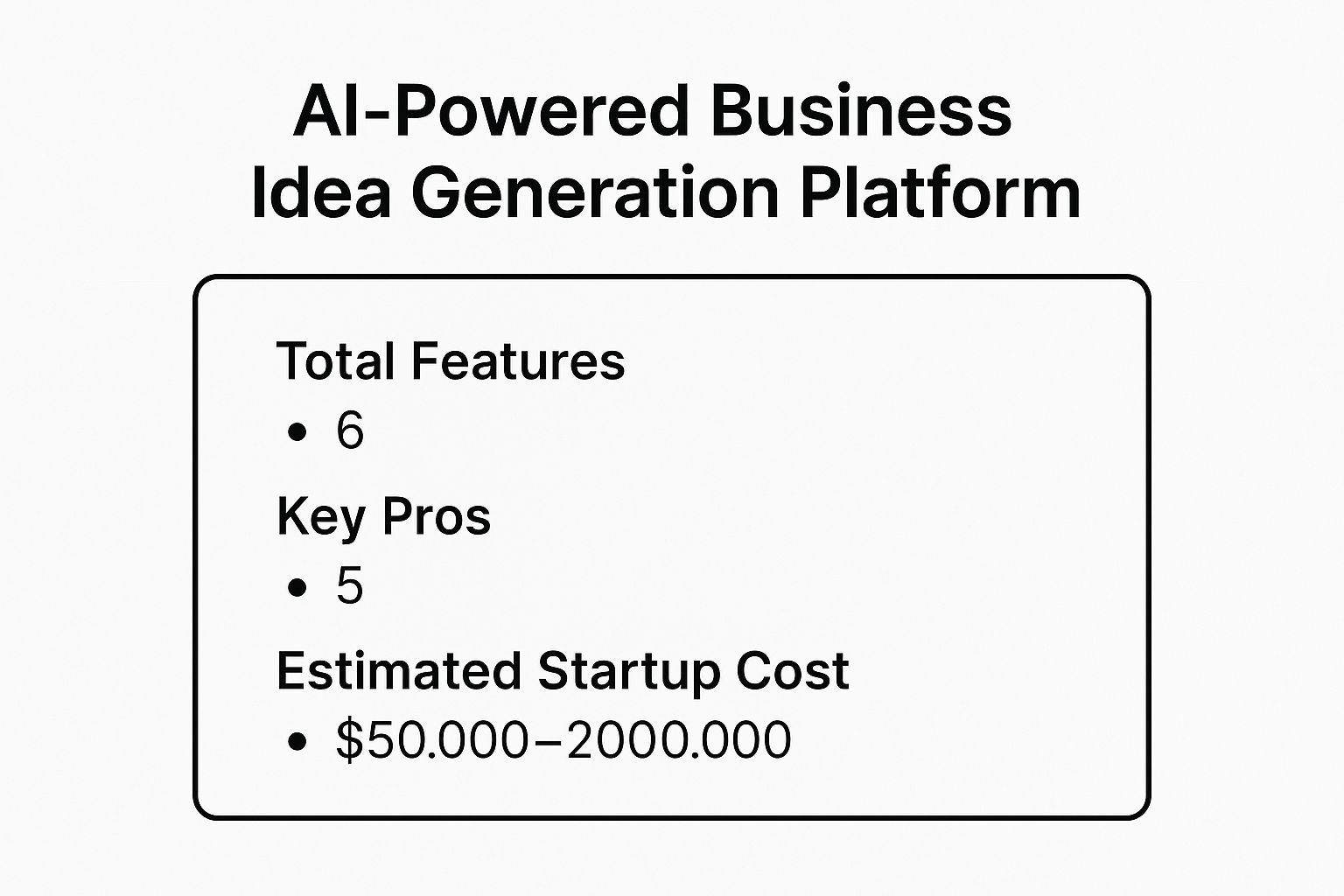 Infographic showing key data about AI-Powered Business Idea Generation Platform