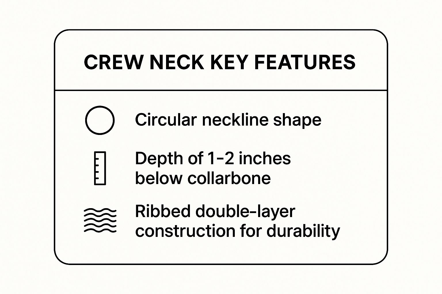 Infographic showing key data about Crew Neck