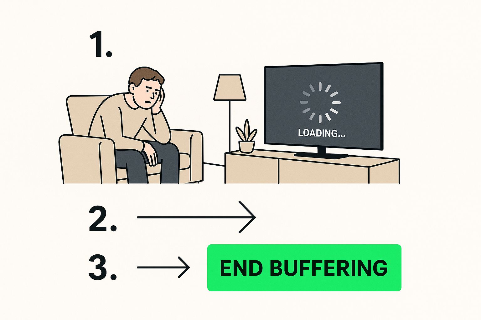 Infographic about how to improve video quality