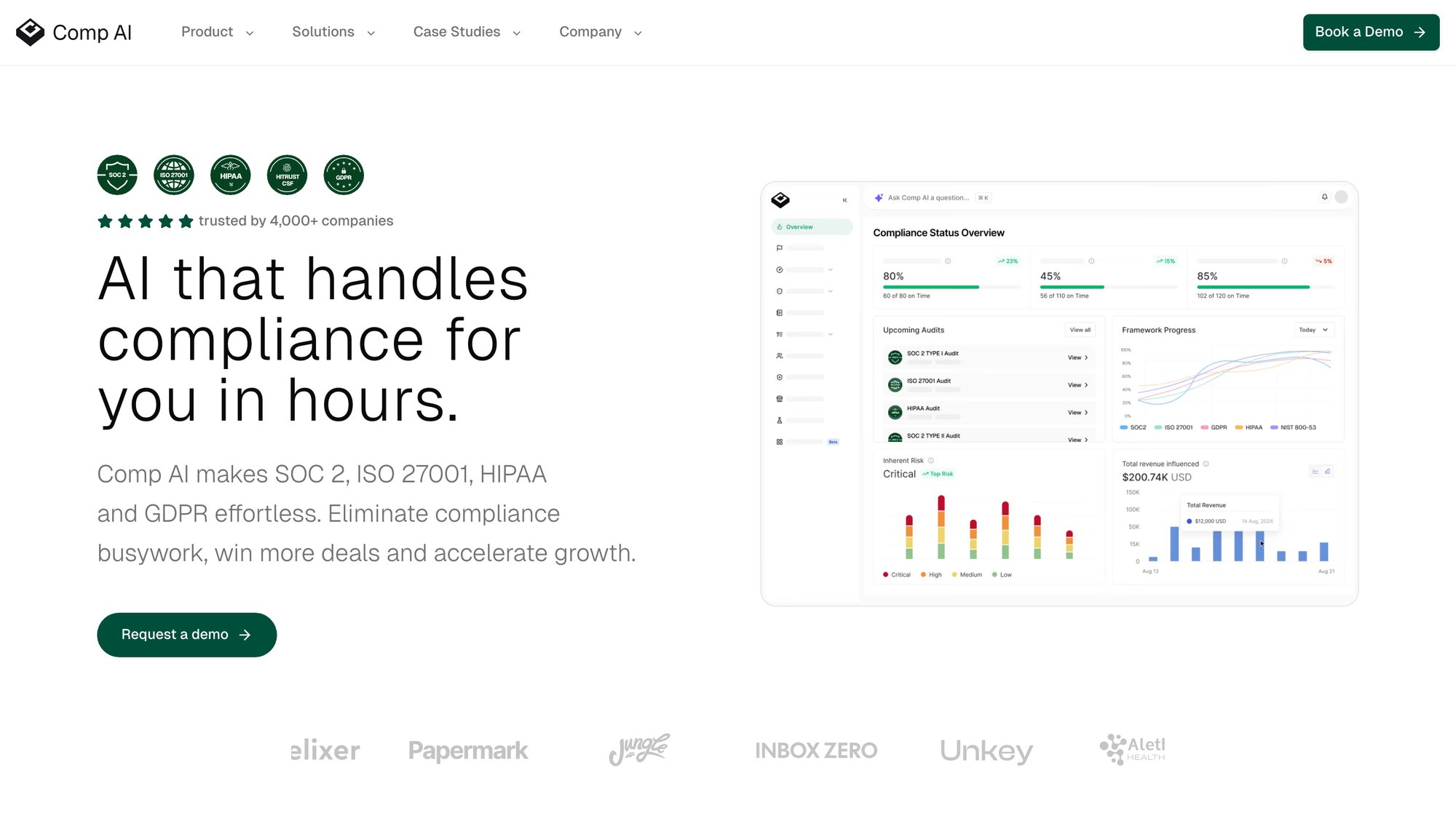 Comp AI platform showing 24-hour SOC 2 readiness with AI automation and white-glove compliance support