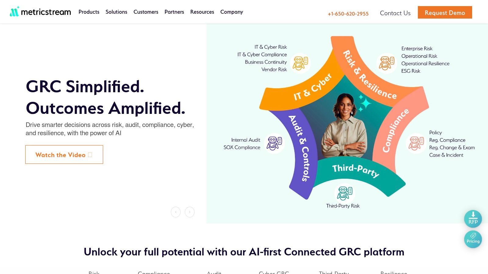 MetricStream – Connected GRC / Integrated Risk Platform