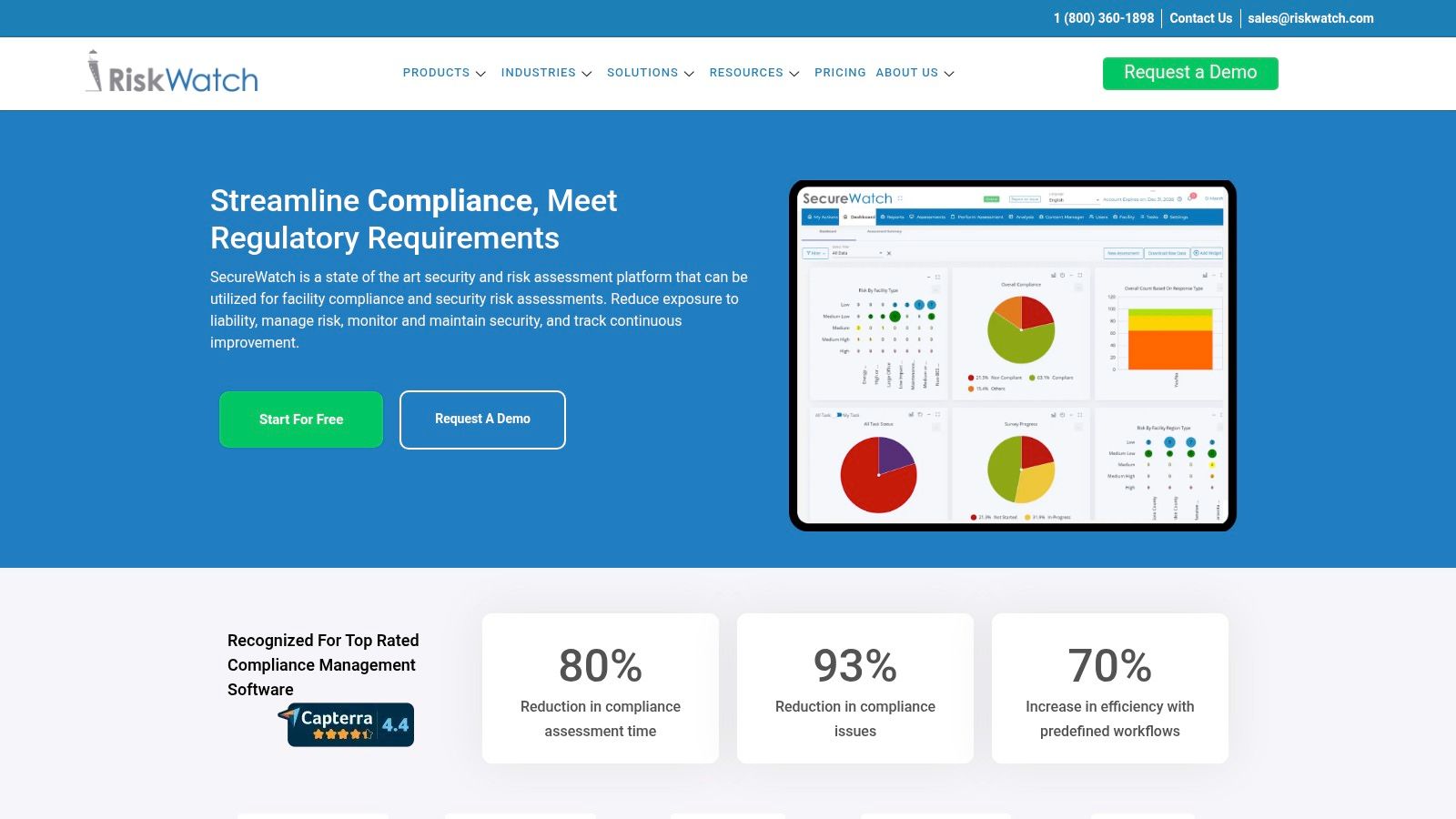 RiskWatch – SecureWatch/ComplianceWatch Risk & Compliance Platform