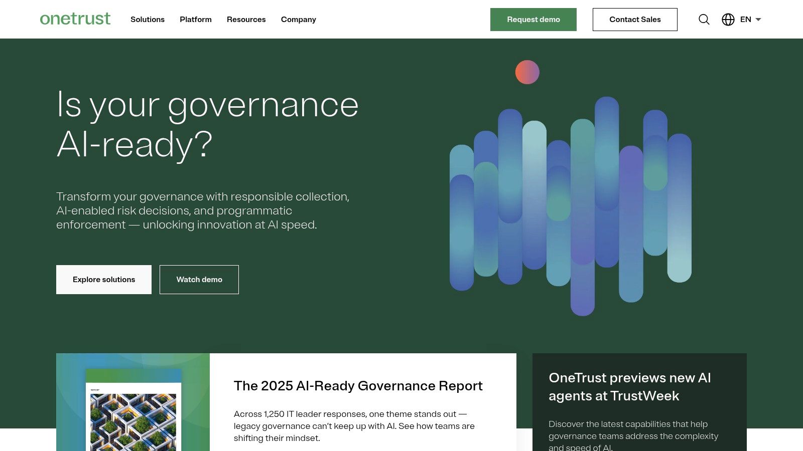 OneTrust – Tech Risk & Compliance / GRC
