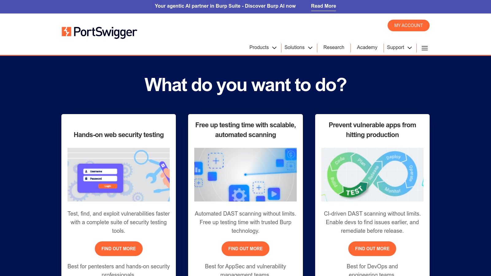 PortSwigger – Burp Suite Professional and Community