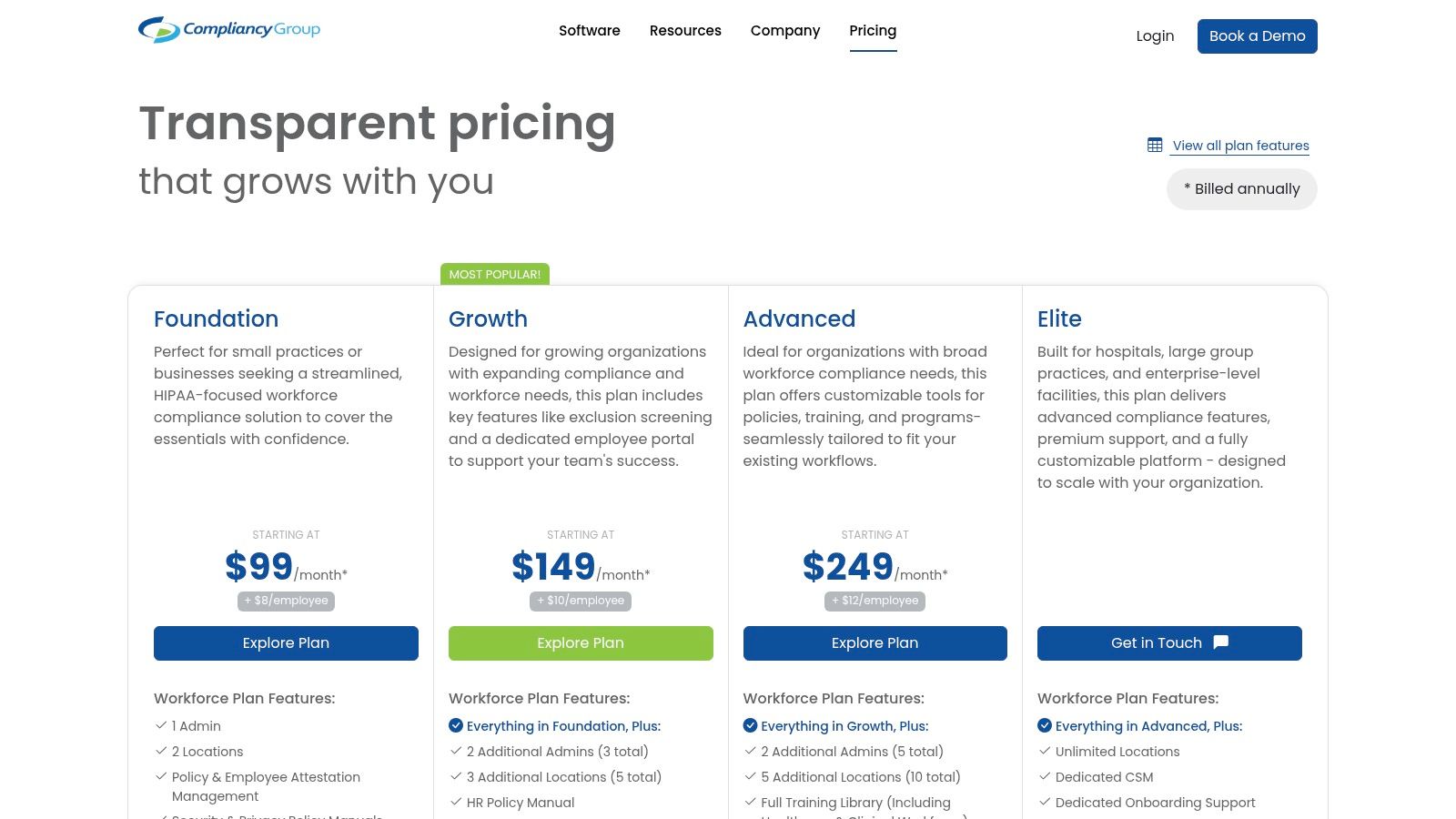 Compliancy Group – The Guard (with Risk & Assessment add-on)