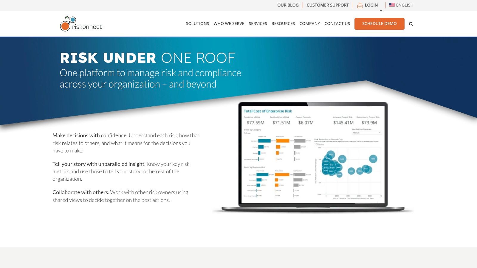 Riskonnect – Enterprise Risk, TPRM, RMIS, Operational Risk