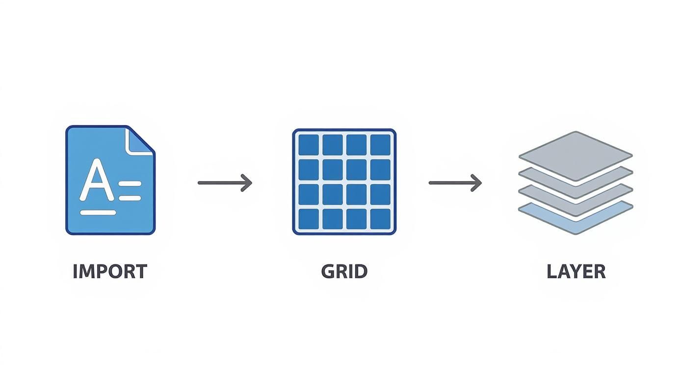 Infographic about how to remove white background in illustrator