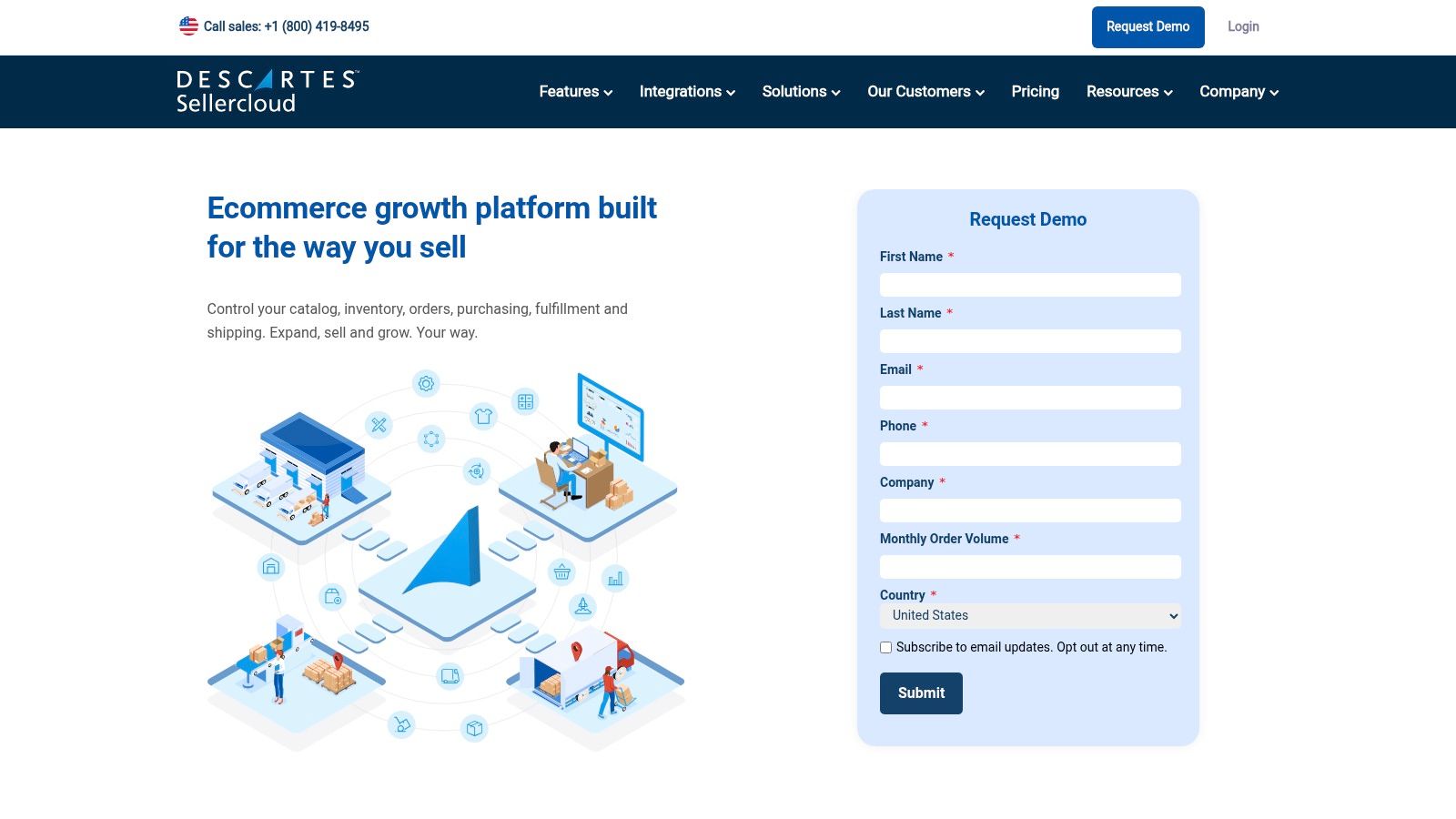 Sellercloud
