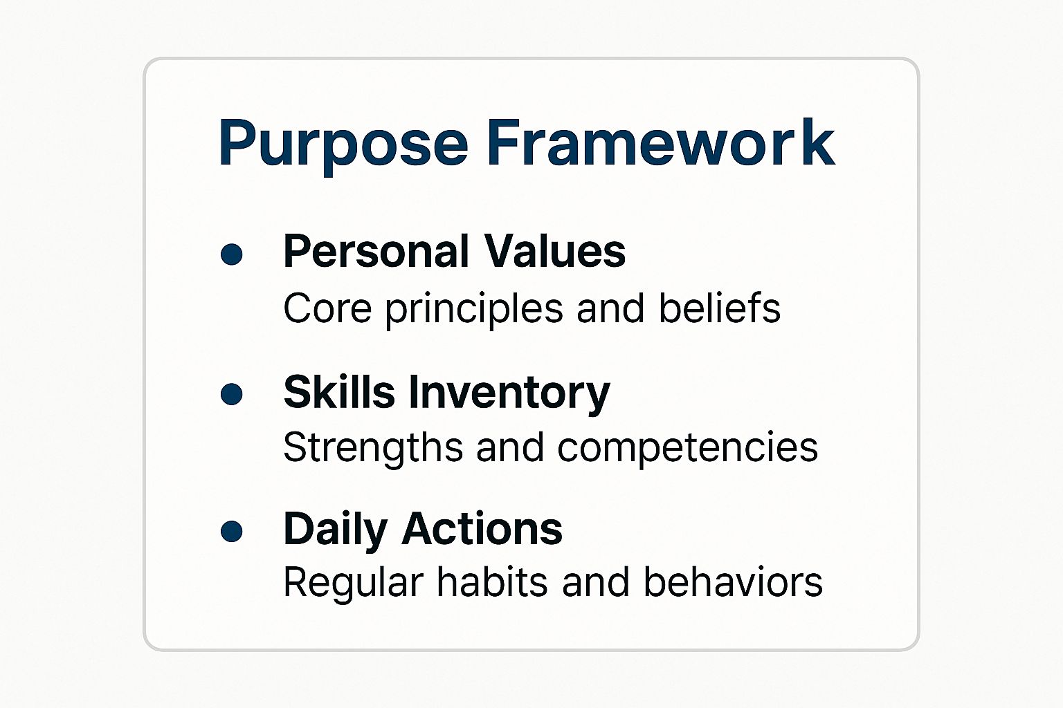Infographic about how to find purpose