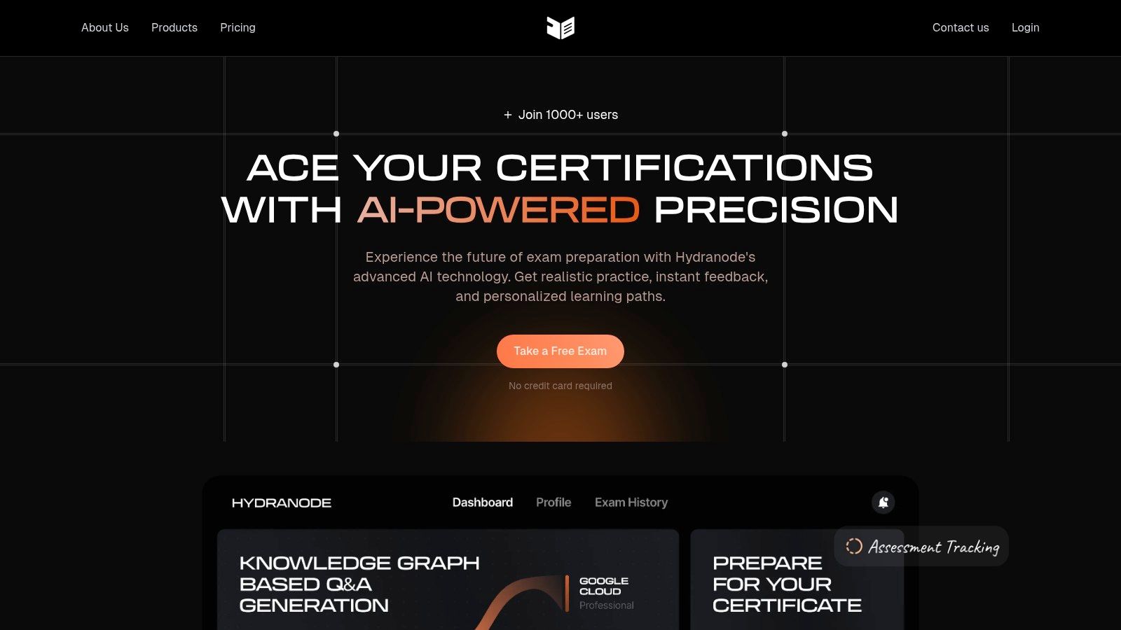 HydraNode exam interface showing a practice question and timer