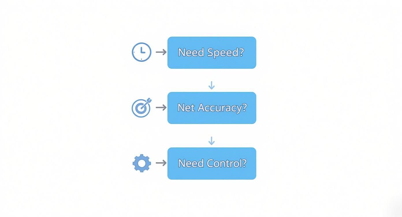 Screenshot from https://youtubetotext.ai/