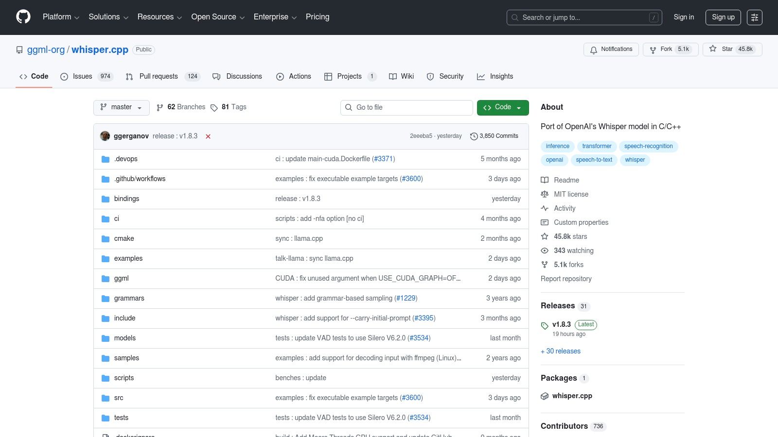 whisper.cpp's GitHub repository page showing code files and setup instructions.