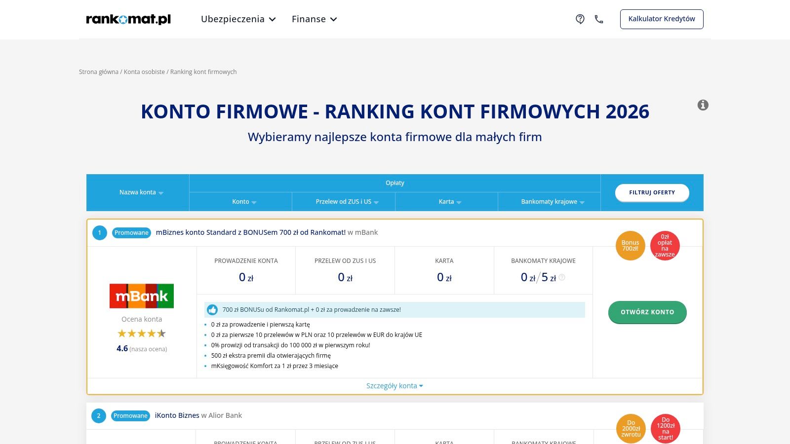 Rankomat – Porównywarka kont firmowych