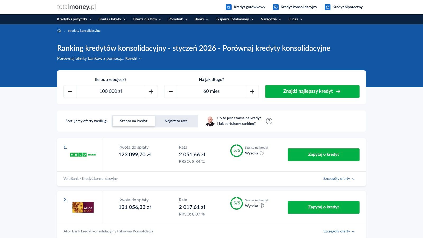 Totalmoney.pl – Ranking i porównywarka kredytów konsolidacyjnych
