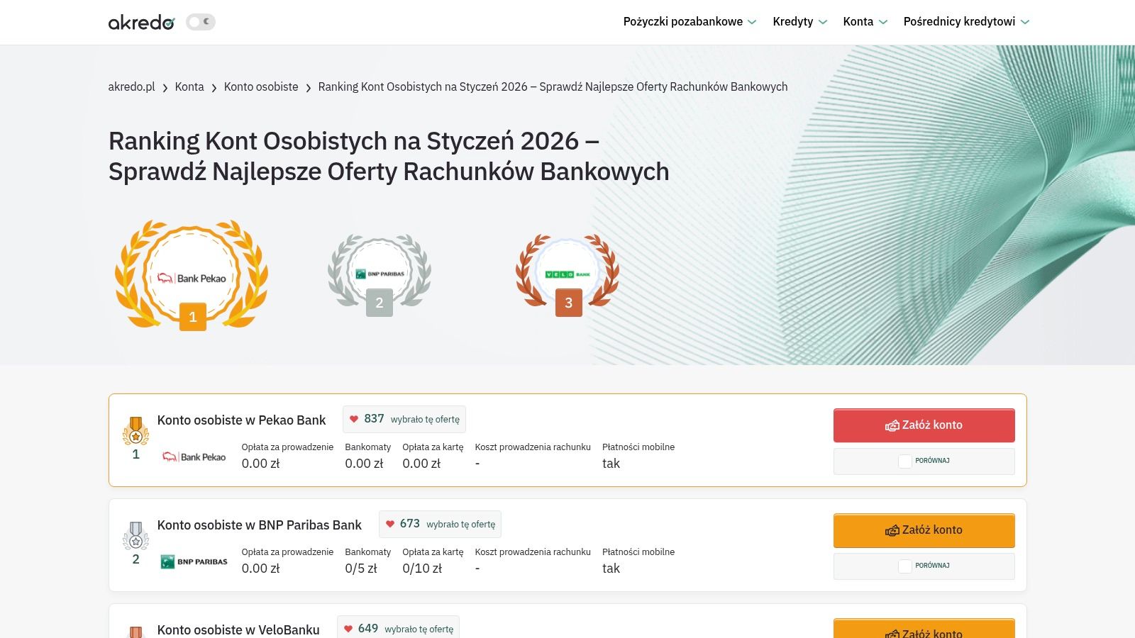 Ranking kont osobistych 2026: top 5 darmowych kont z premią 6 - Scori Akredo – Ranking Kont Osobistych