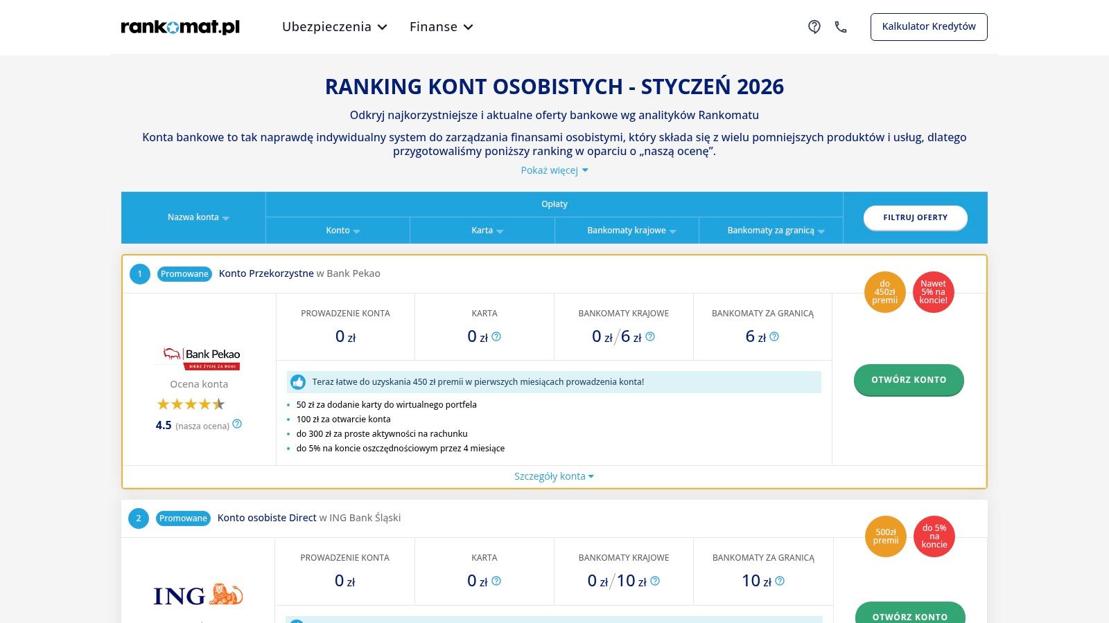 Ranking kont osobistych 2026: top 5 darmowych kont z premią 3 - Scori Rankomat – Ranking kont osobistych