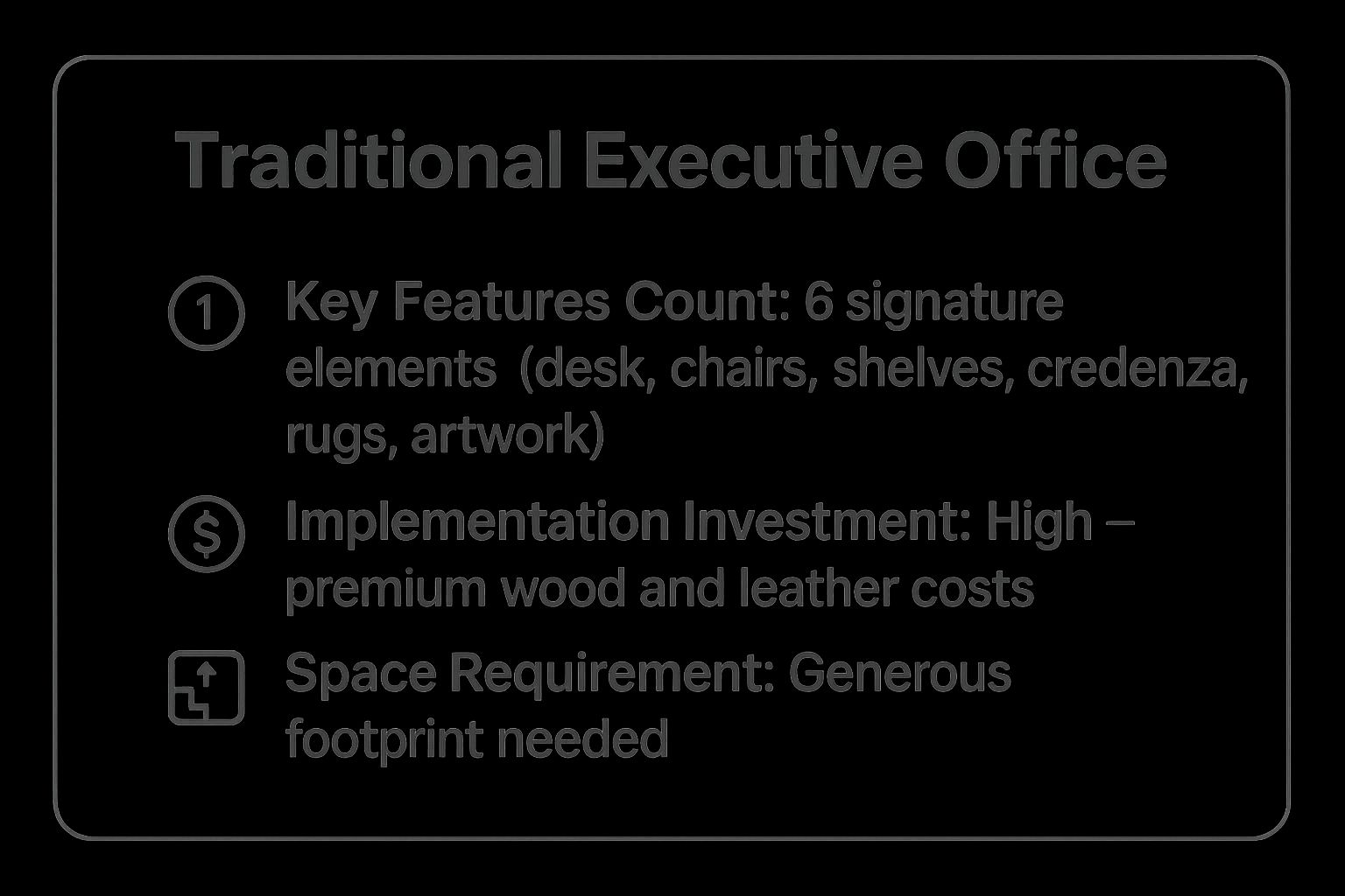 Infographic showing key data about Traditional Executive Office