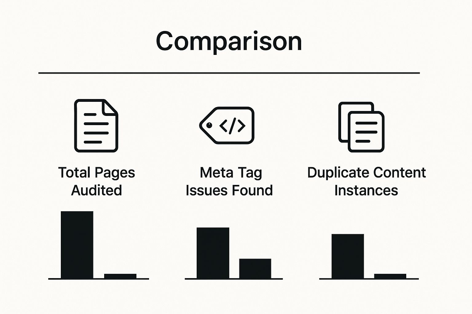 Infographic about site migration seo checklist