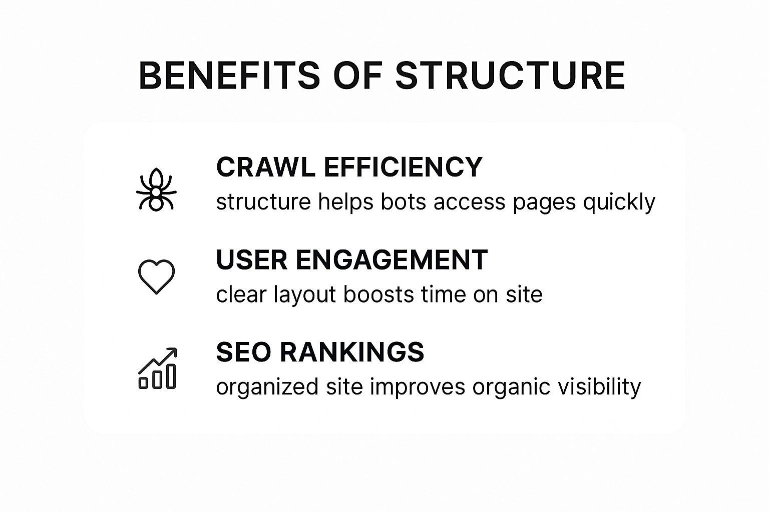 Infographic about site structure seo