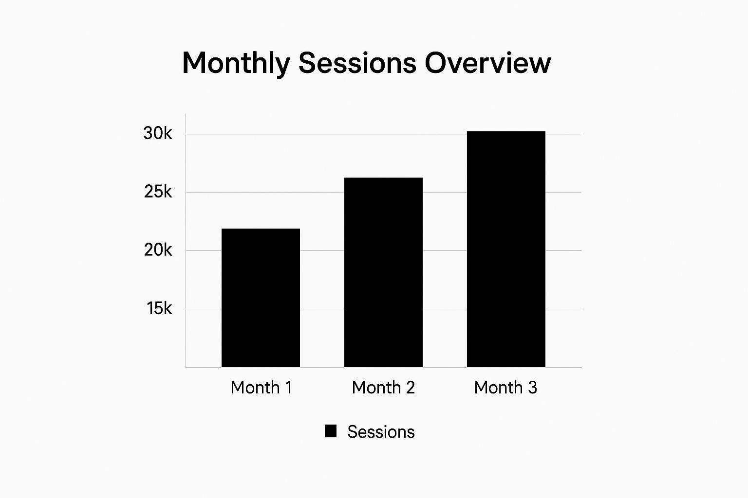 Infographic about monthly seo report template