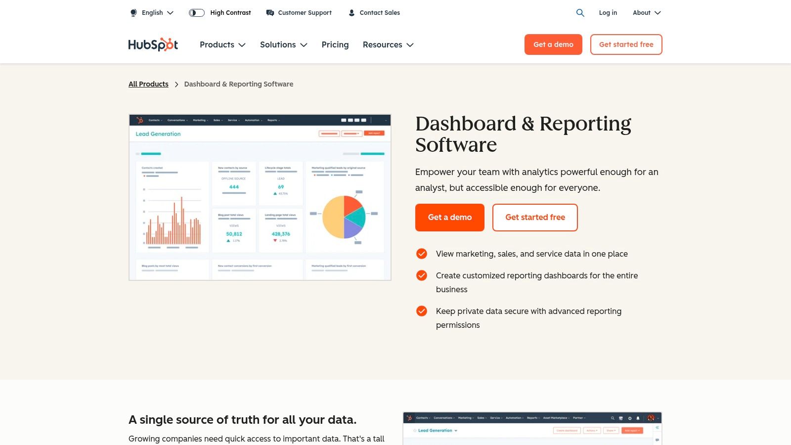 HubSpot marketing dashboard example showcasing overall performance and funnel metrics
