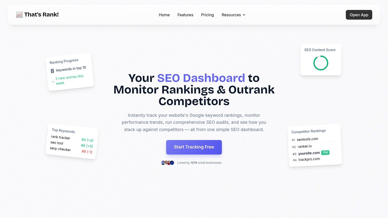 That's Rank dashboard showing SEO competitor rank tracking features