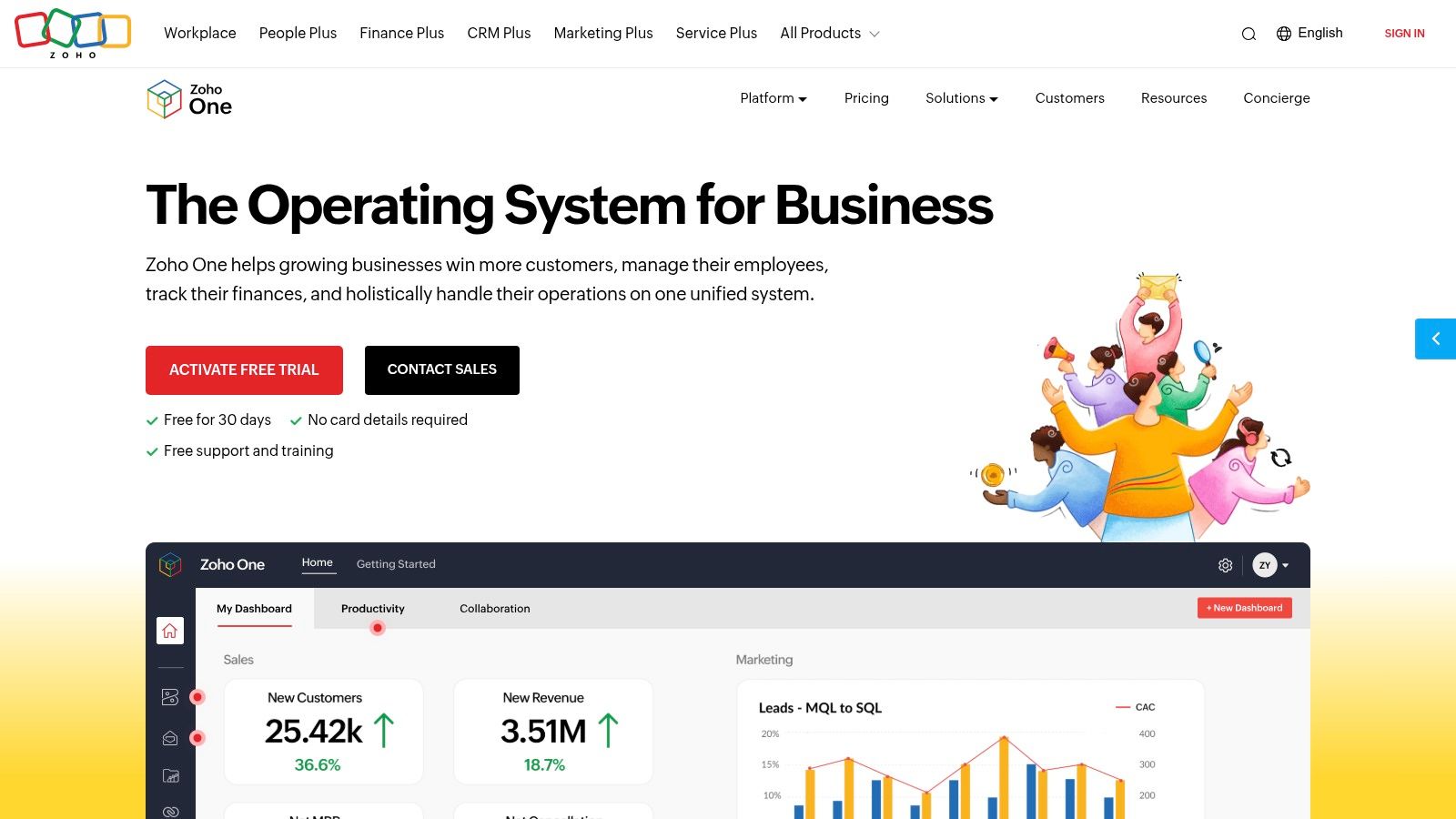 Zoho One